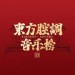 东方腔调音乐榜&旦增尼玛